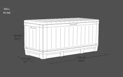 New Kentwood 92 Gallon Deck Box - Graphite Small Deck Boxes